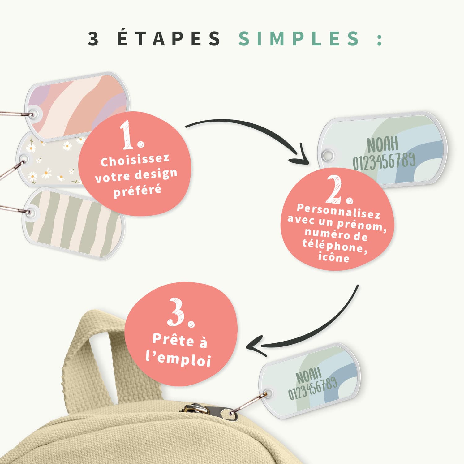 Étiquette Cartable Tendance