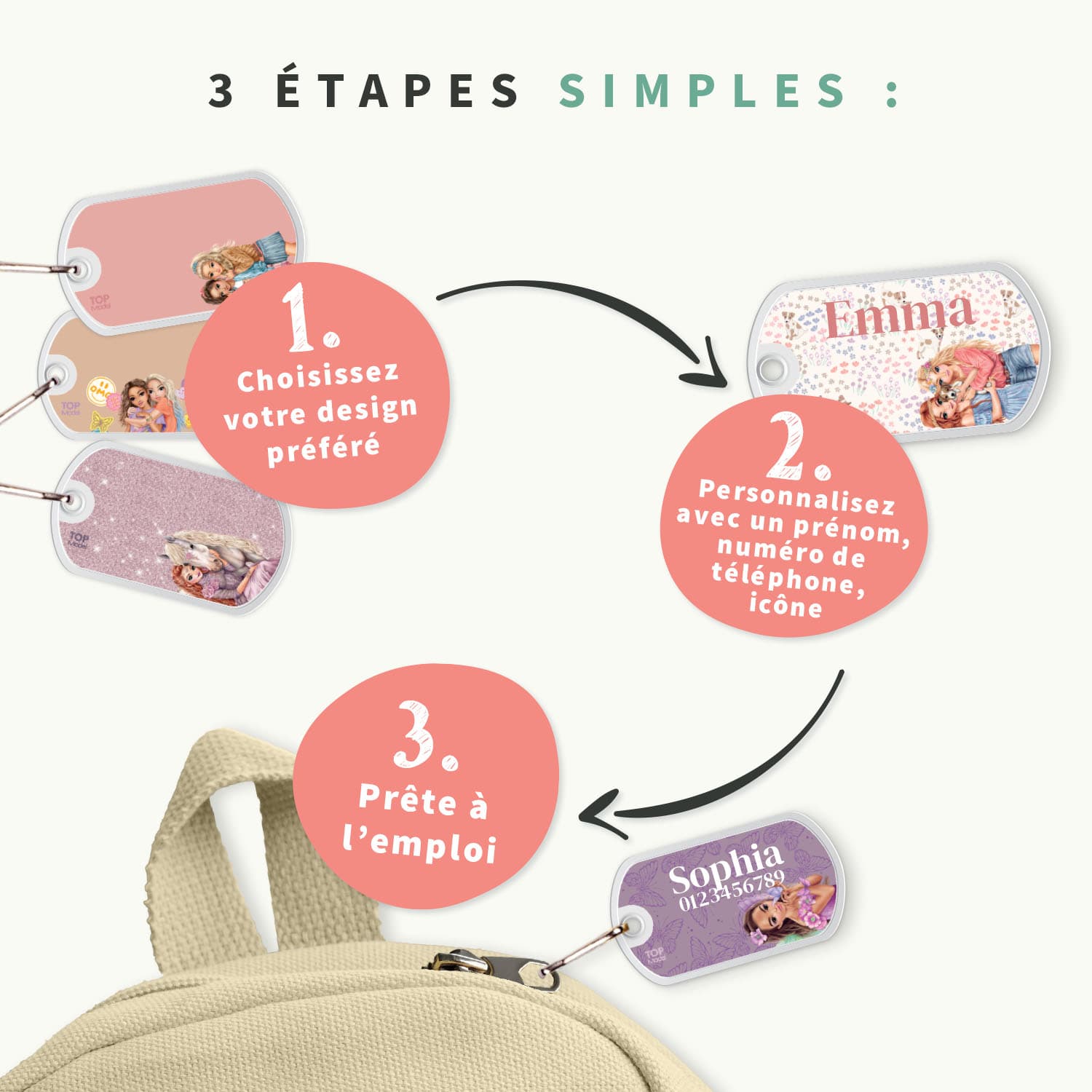 Étiquette Cartable TOPModel