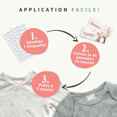 Étiquettes autocollantes pour vêtements Aquarelle