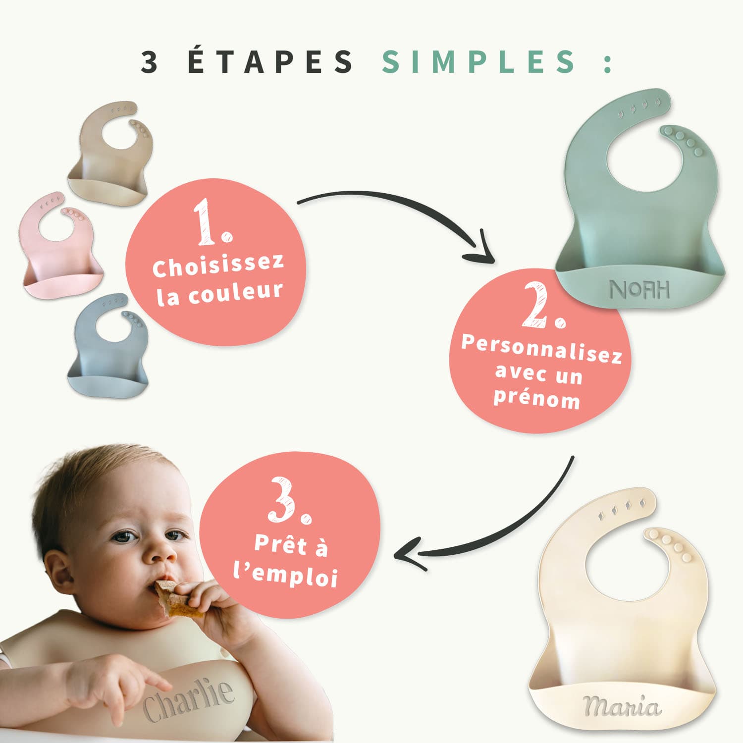 Bavoir Silicone Personnalisé