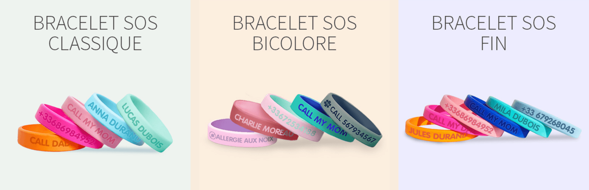 C’est quoi un bracelet d’identification ?