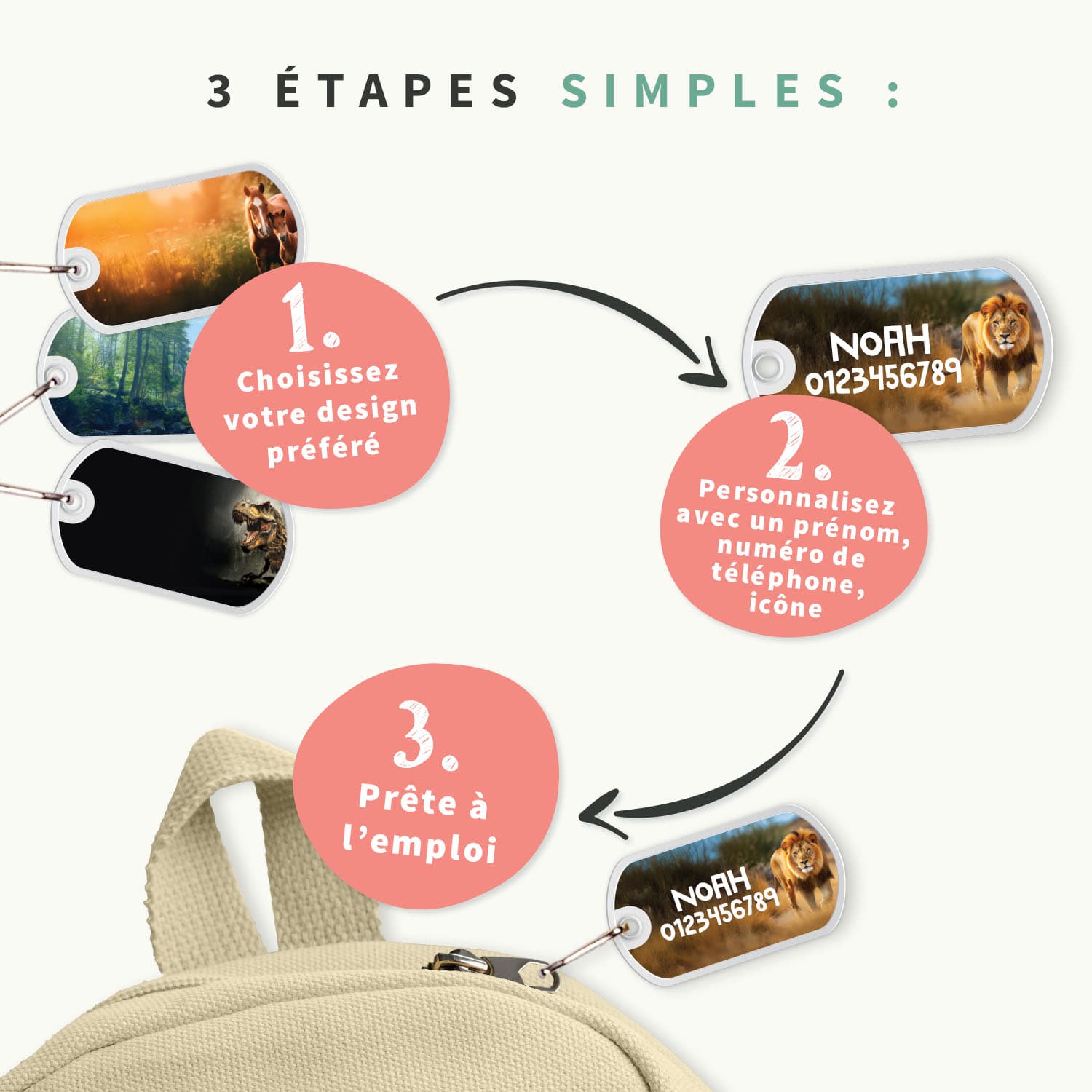 Étiquette cartable au motif réaliste