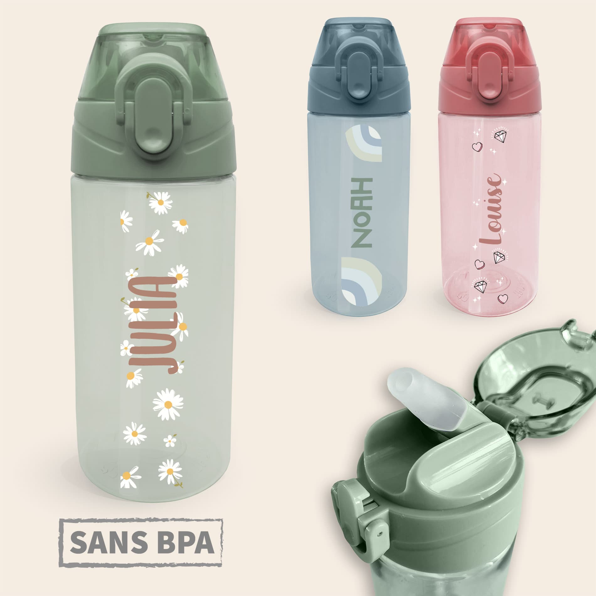Gourde Enfant Personnalisée Tendance