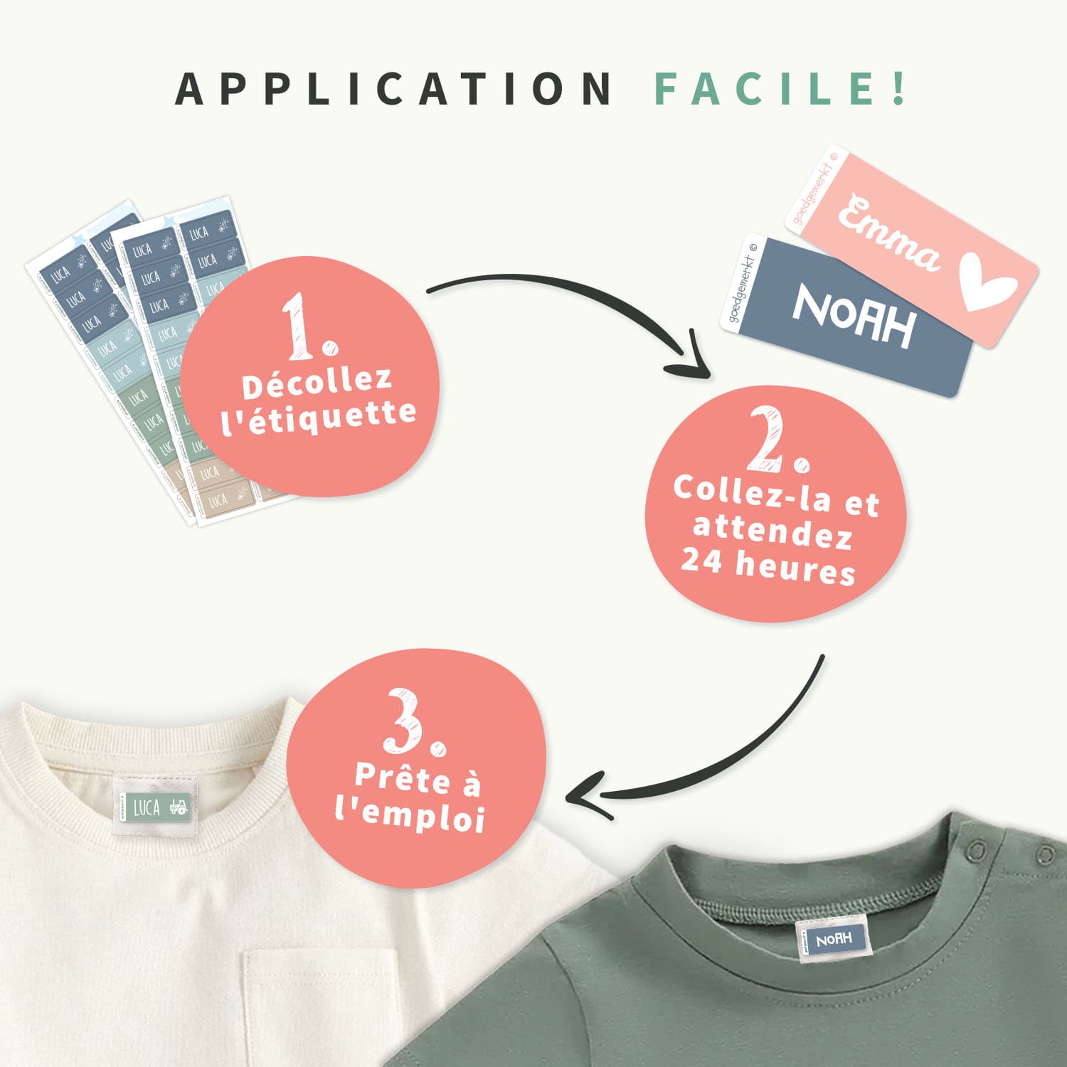 Étiquettes Vêtements Autocollantes