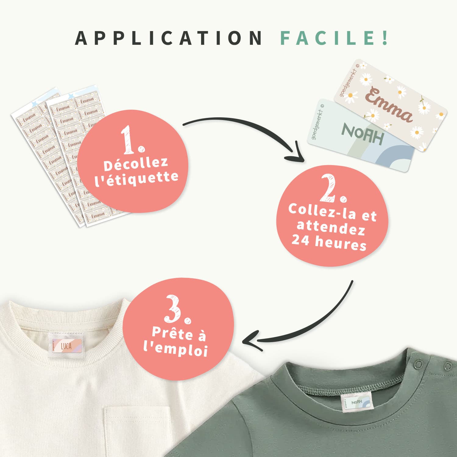 Étiquettes Vêtements Autocollantes Tendance