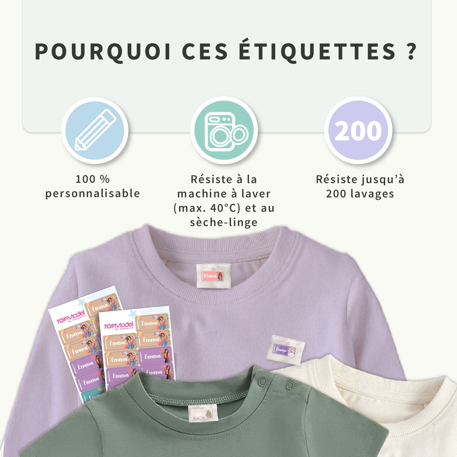 Étiquettes Autocollantes Vêtements TOPModel