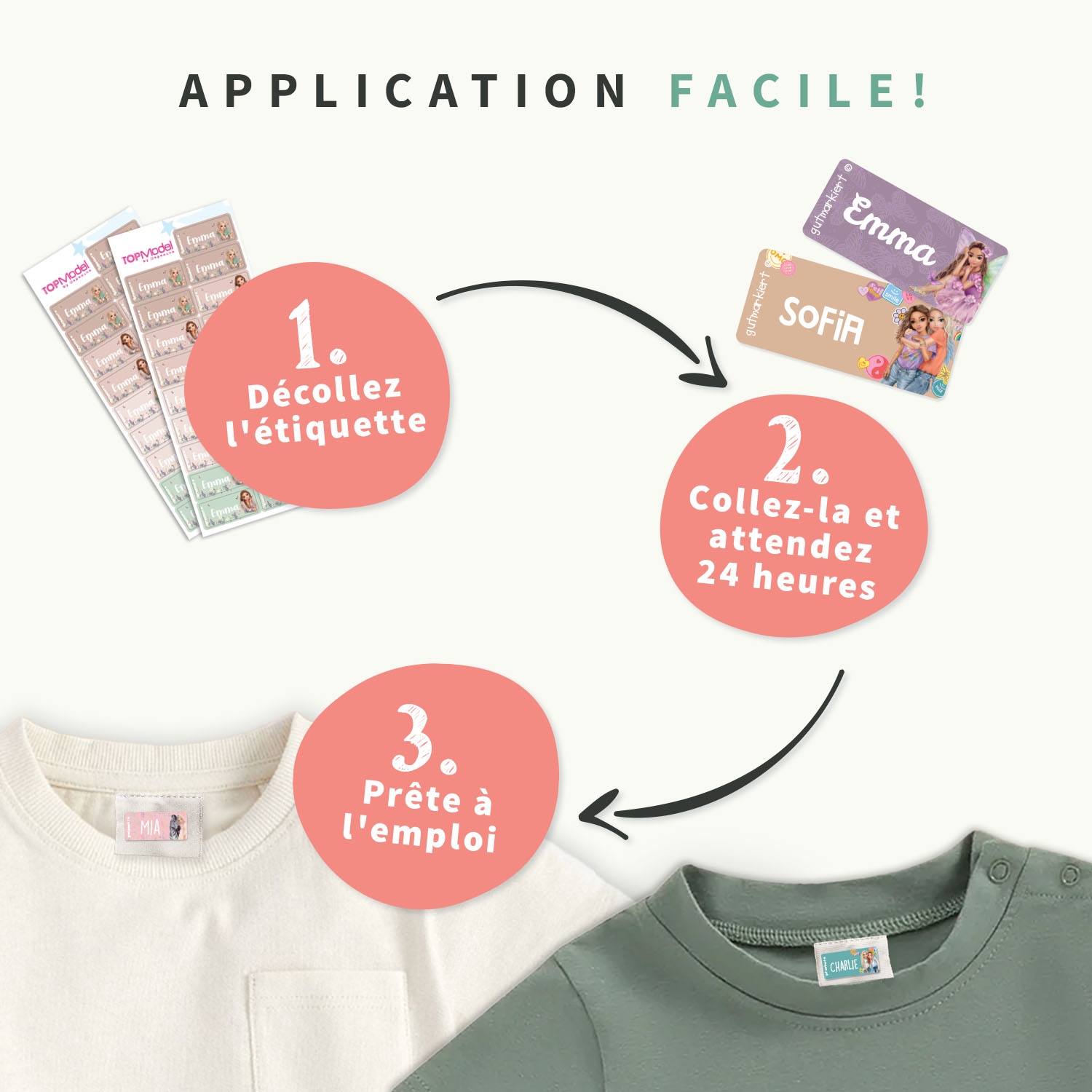 Étiquettes Autocollantes Vêtements TOPModel