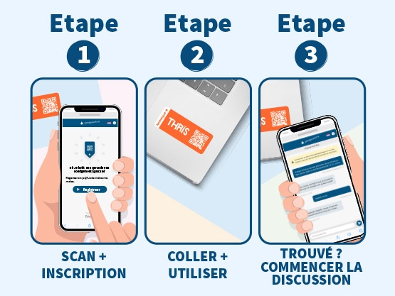 Stickers QR code + Prénom