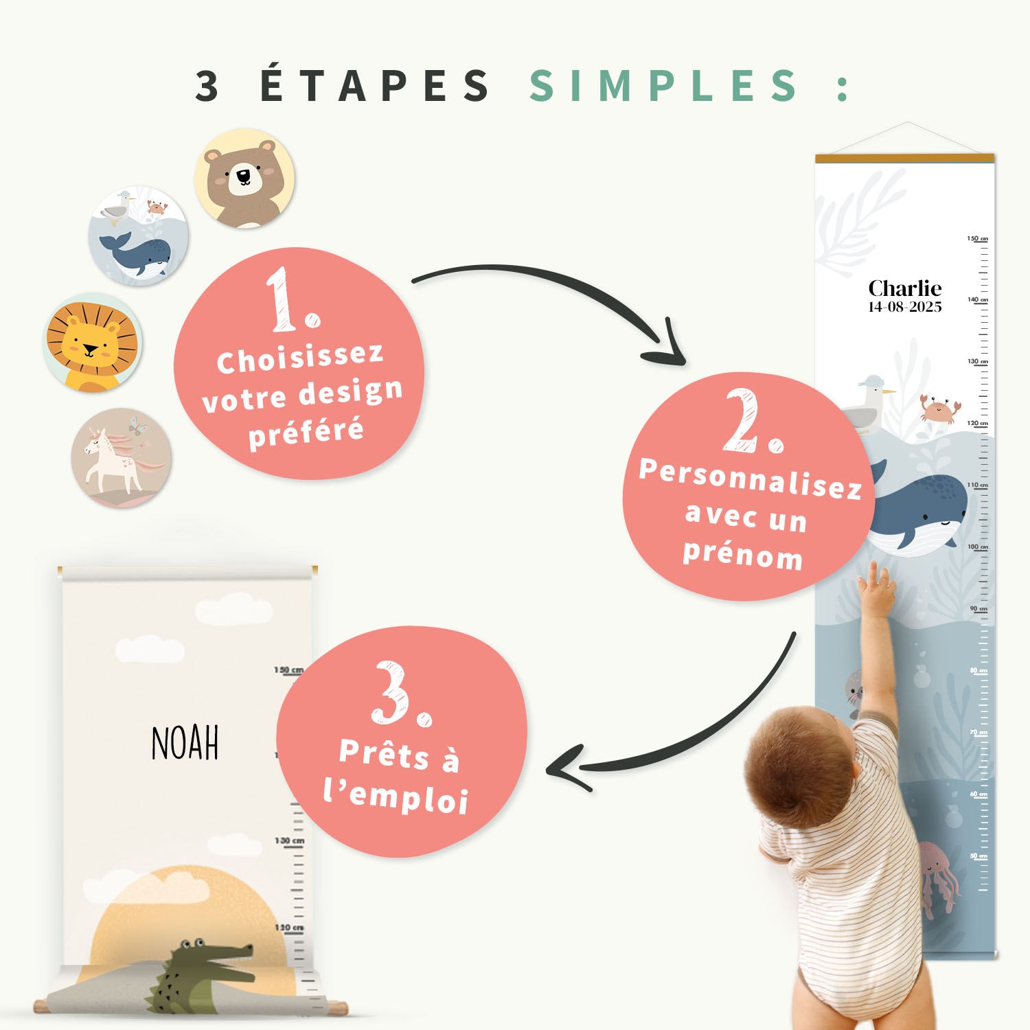 Toise personnalisée