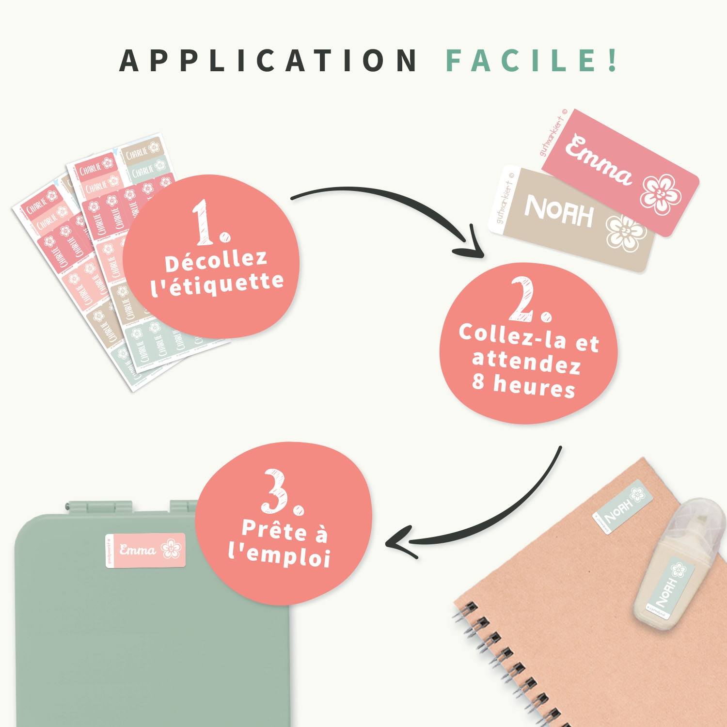 Petites Étiquettes Autocollantes