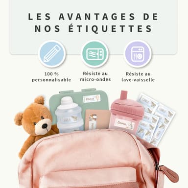 Petites Étiquettes Prénom Aquarelle