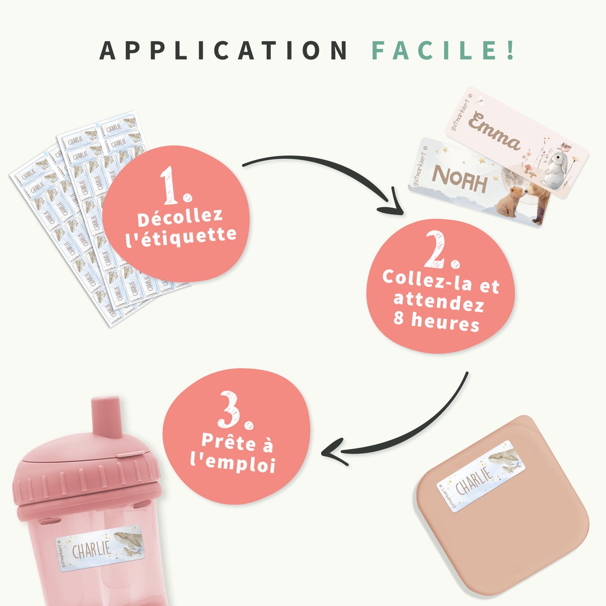 Petites Étiquettes Prénom Aquarelle
