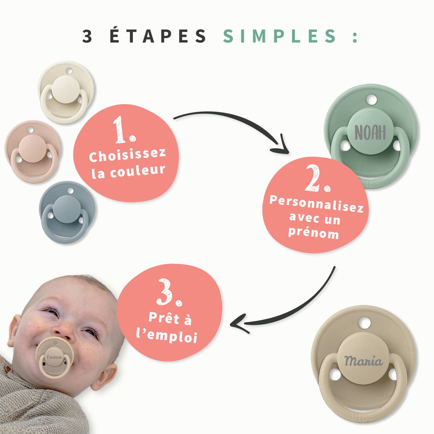 Tétine Personnalisée - BIBS de Lux