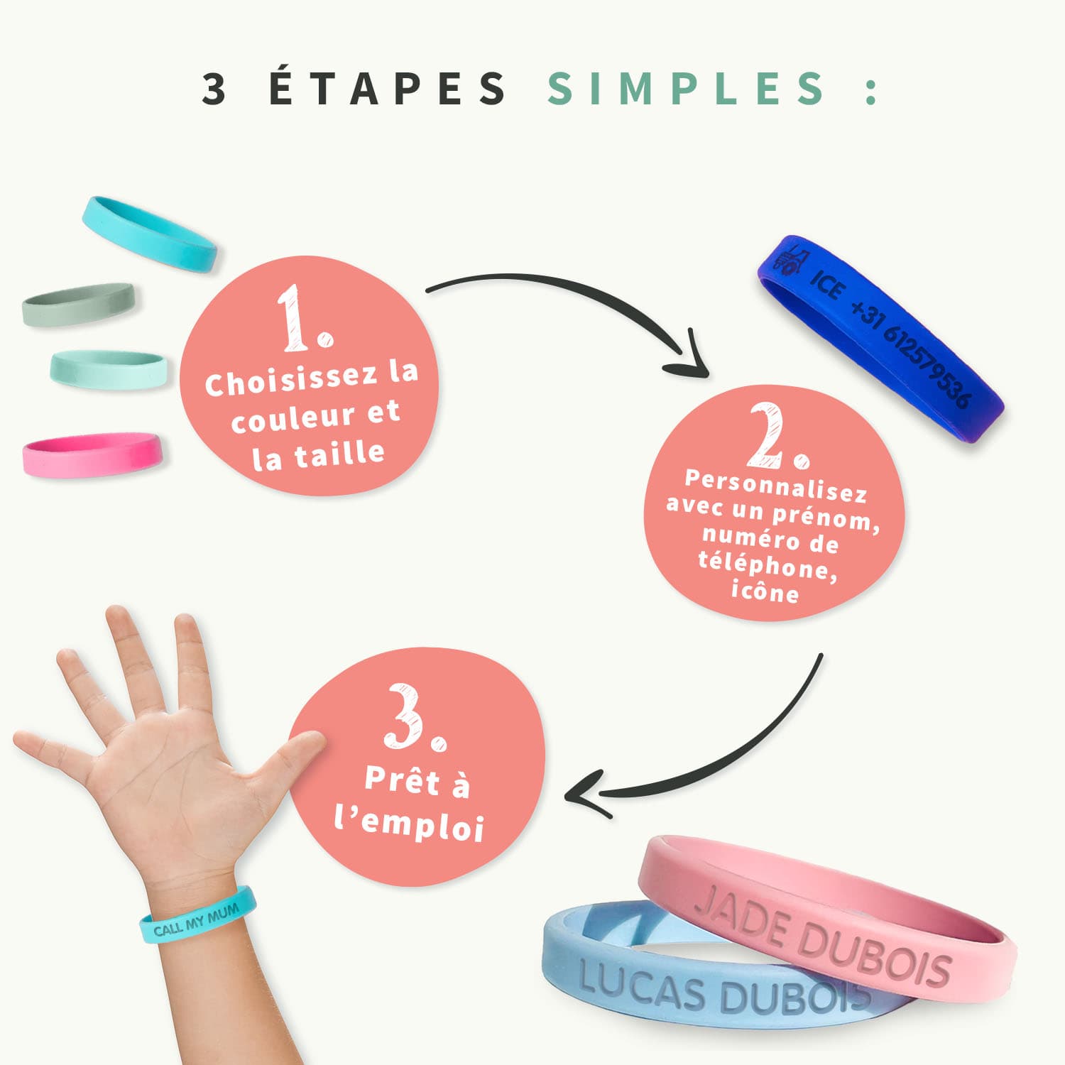Pack Duo Bracelet SOS