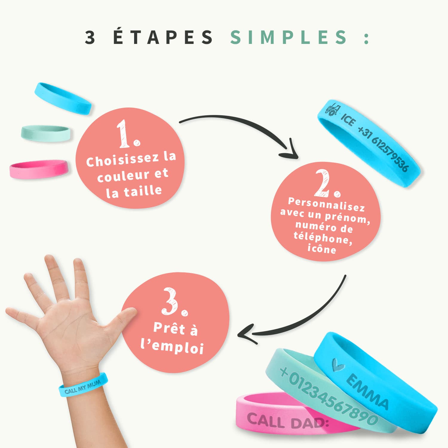 Bracelet d’Identification SOS Phosphorescent