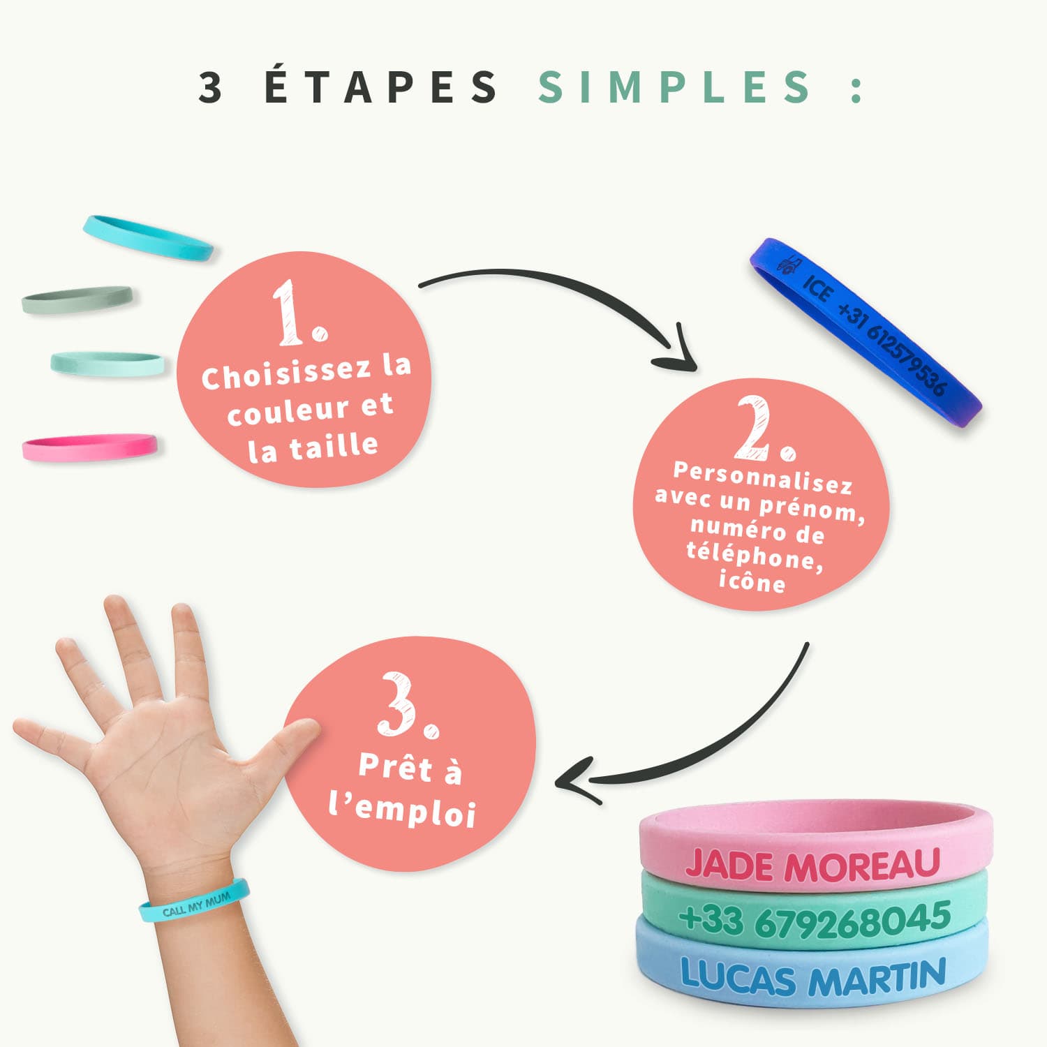 Bracelet SOS fin