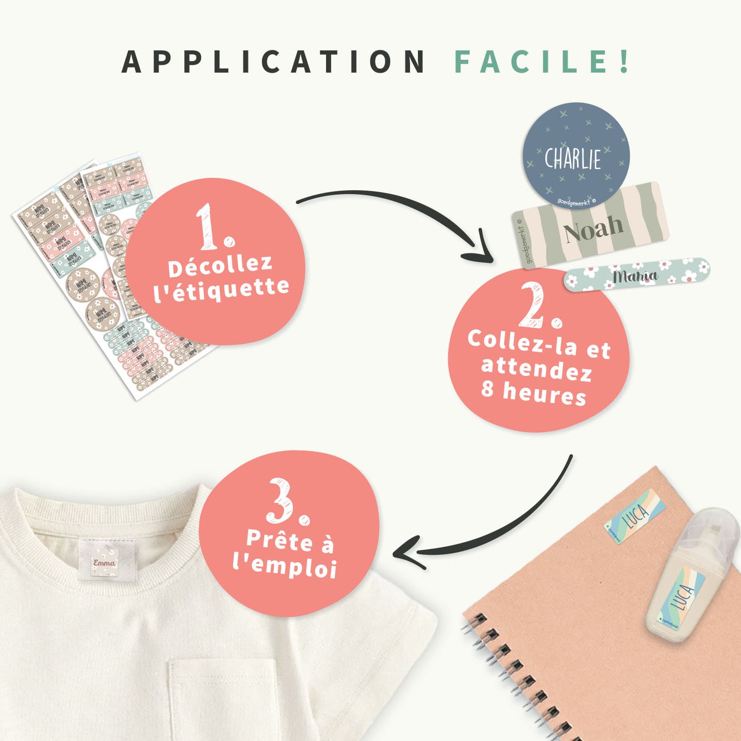Pack Étiquettes Objets & Vêtements Autocollantes Tendance