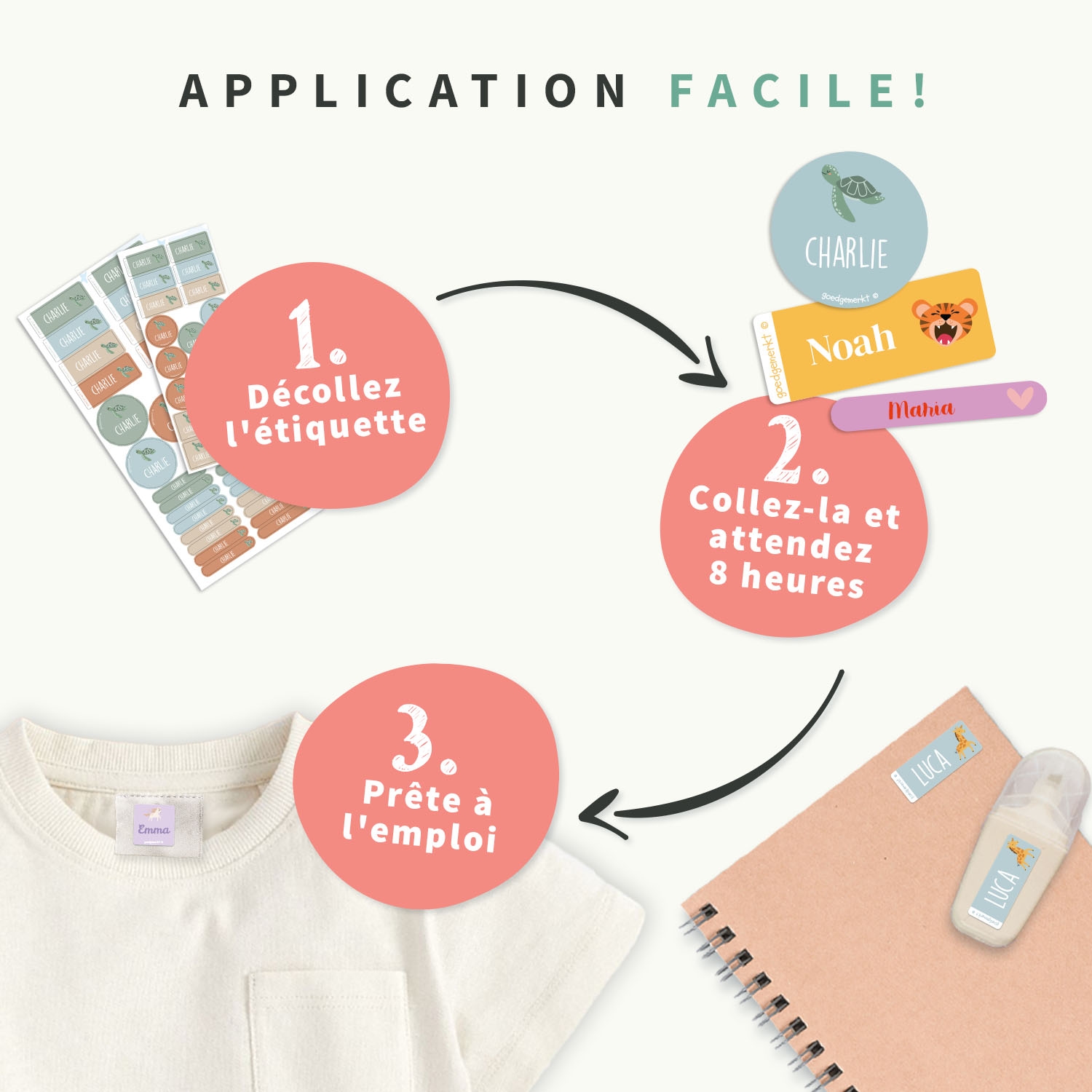 Pack Étiquettes Objets & Vêtements Autocollantes à Thème