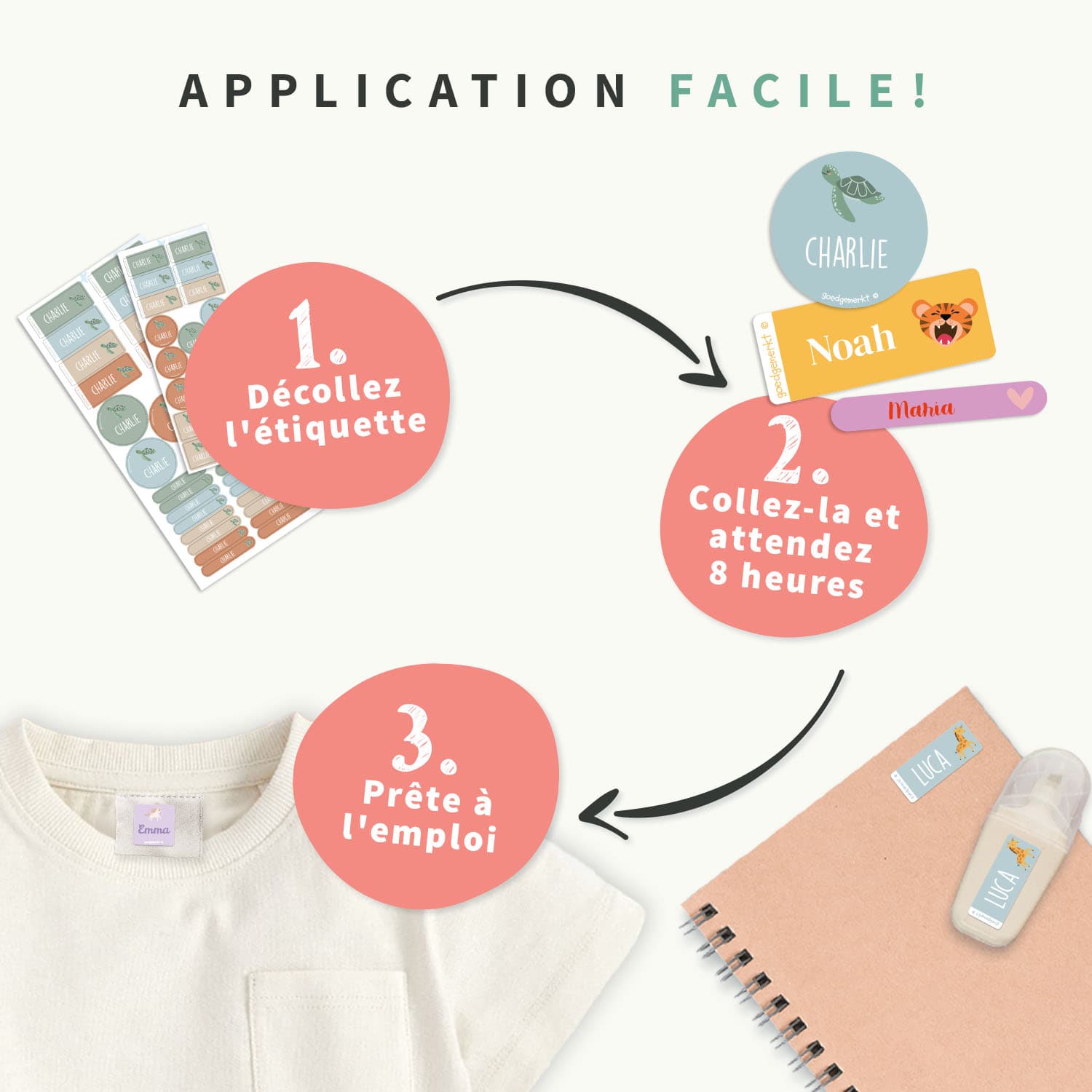 Pack Étiquettes Objets & Vêtements Autocollantes à Thème